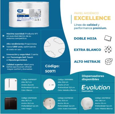 Papel Higiénico Rollo Doble Hoja 6 Un x 250 Mts Elite Professional